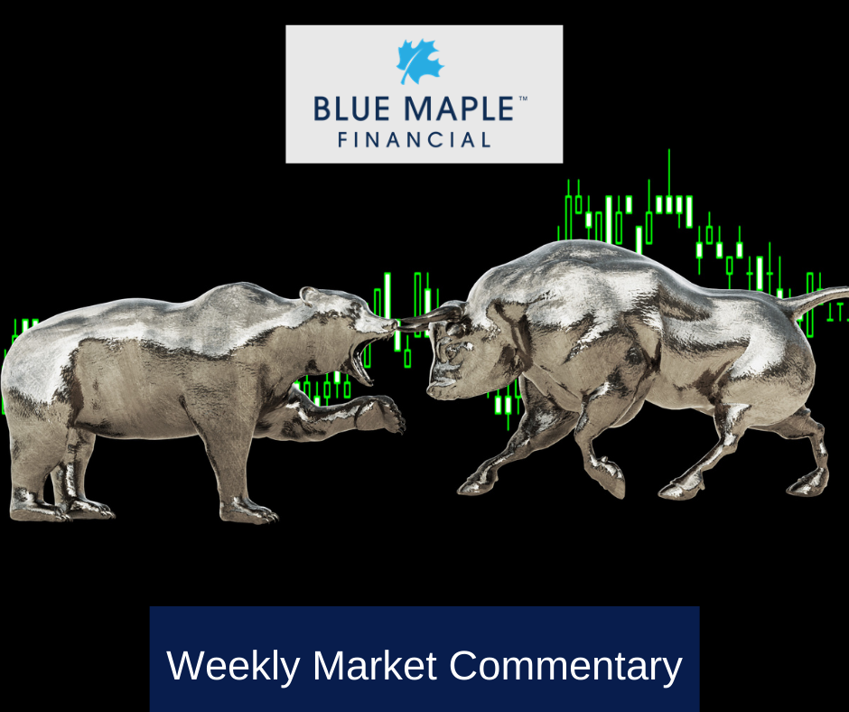 3 Factors That Could Change the Inflation Course
