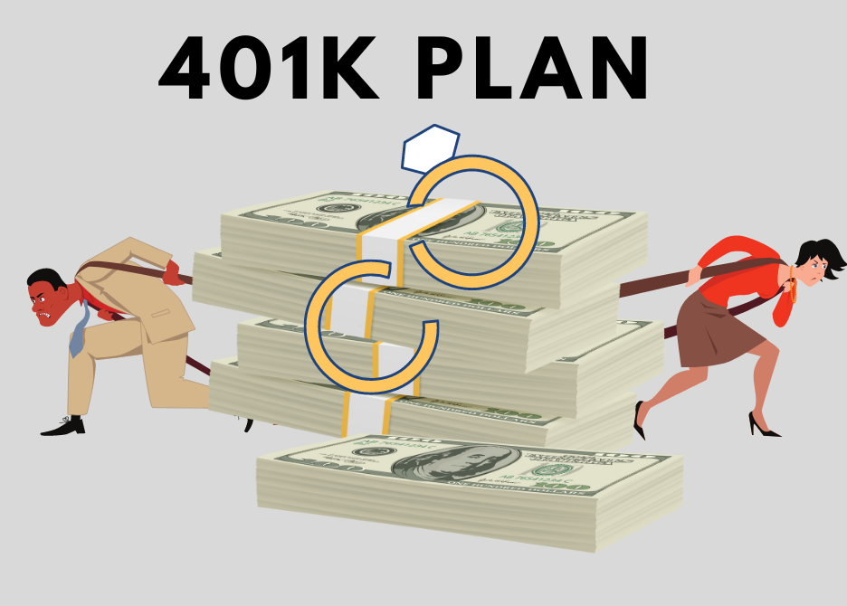 Divorce and 401k: How to Avoid Top 3 Silly Tax Mistakes (with Examples!)