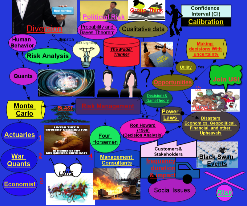 Navigating May's Stock Market Outlook