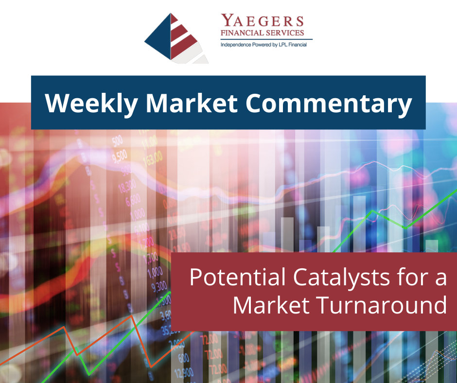 Potential Catalysts for a Market Turnaround