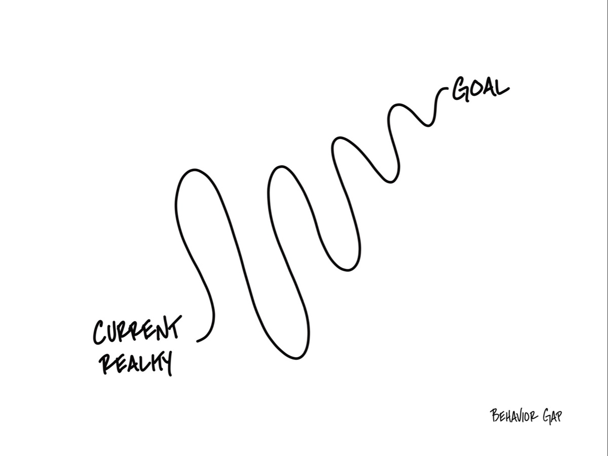 Life & Money:  Less Wrong Tomorrow