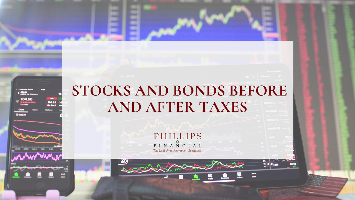 Stocks and Bonds Before and After Taxes