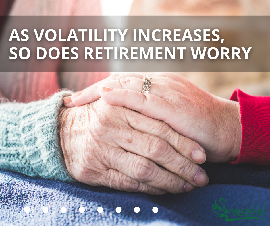 As Volatility Increases, So Does Retirement Worry