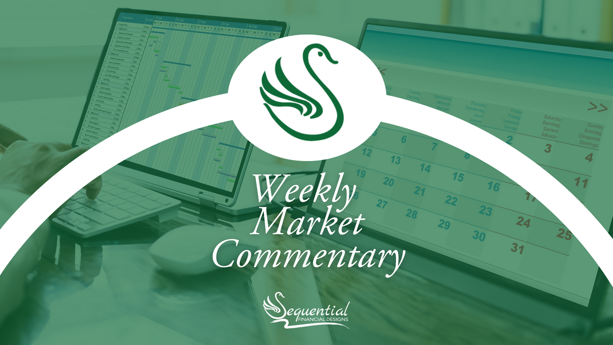 Pullback Perspective: The Reasons Why Stocks Are Pulling Back