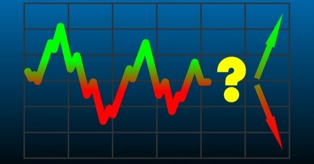 May 2022 Financial Markets Update