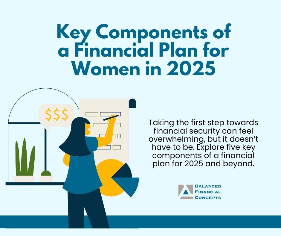 Key Components of a Financial Plan for Women in 2025