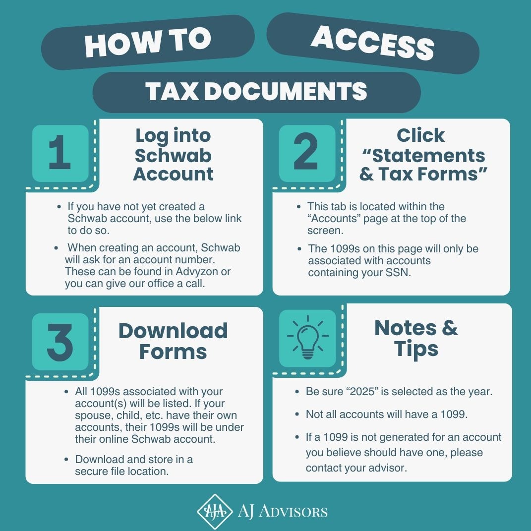 Schwab 2025 Tax Schedule