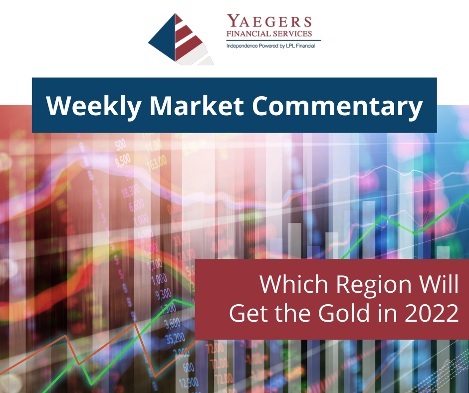 Which Region Will Get the Gold in 2022