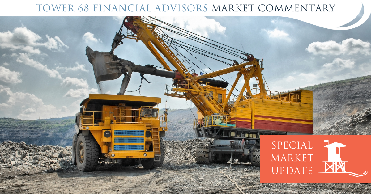 Commodities – Opportunity, Diversifier, or Waste of Time?