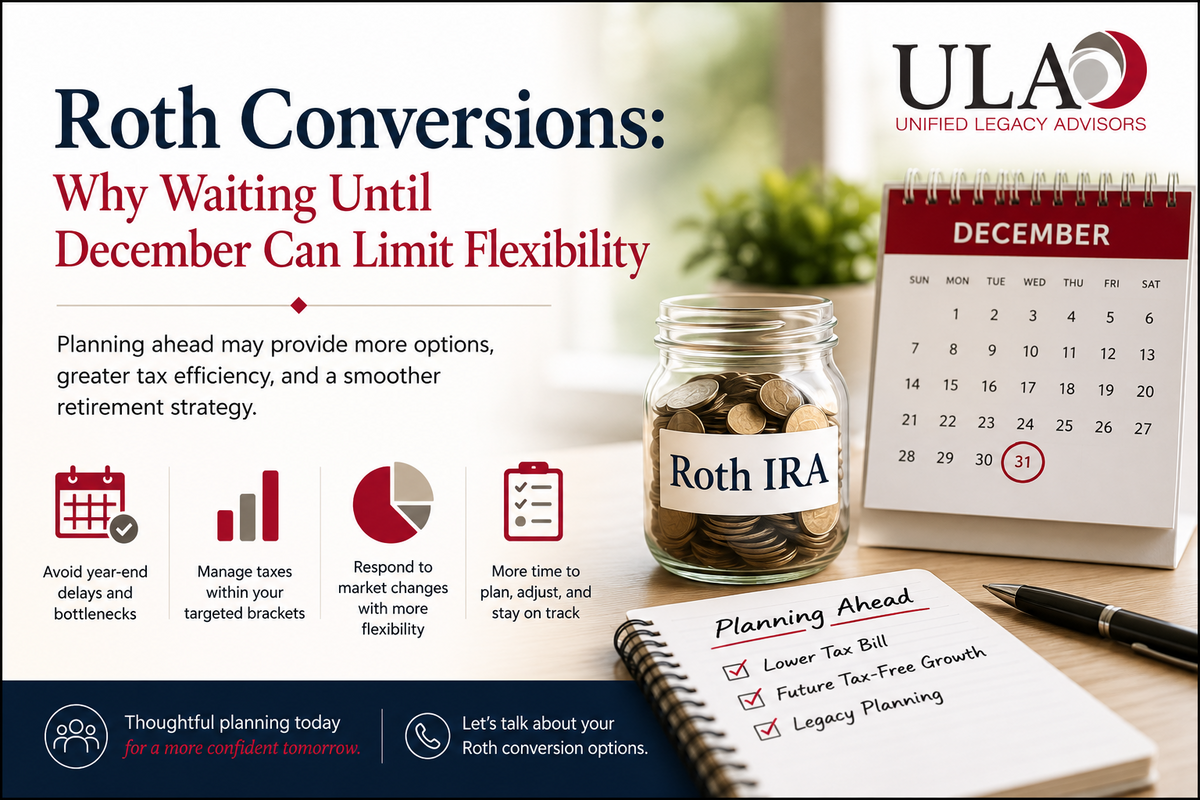 Roth Conversions: Why Waiting Until December Can Limit Flexibility