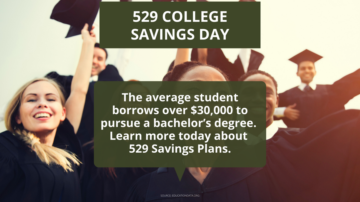529 College Savings Plans: A Cheat Sheet for Common Questions