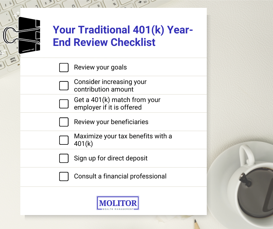 Your Traditional 401(k) Year-End Review Checklist