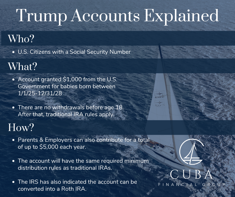 Trump Accounts Explained