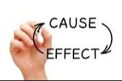 Cause-and-effect