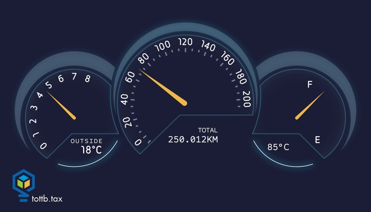 Vehicle Tax Deductions: How to Successfully Claim Your Business Mileage