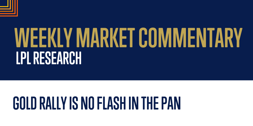 Gold Rally Is No Flash in the Pan