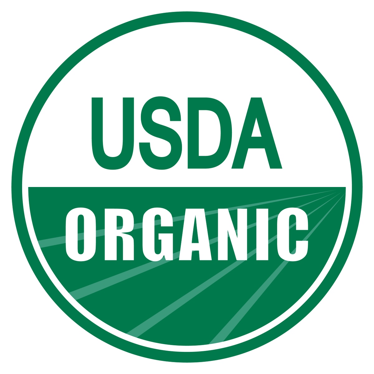 The Importance of Buying Organic