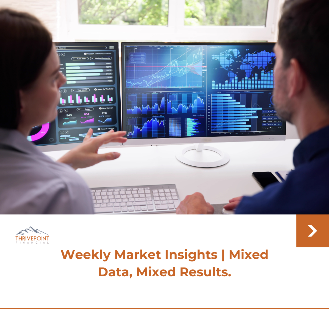 Weekly Market Insights | Mixed Data, Mixed Results.
