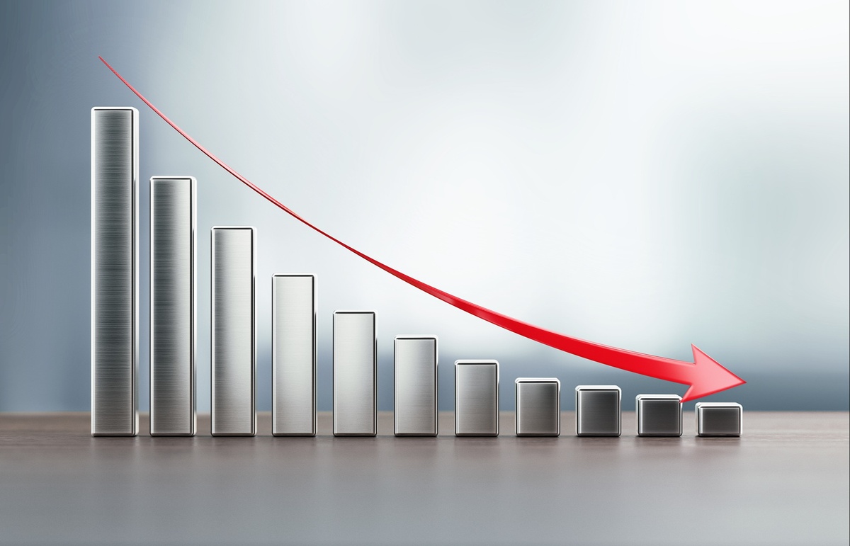 The Decline of Dividends