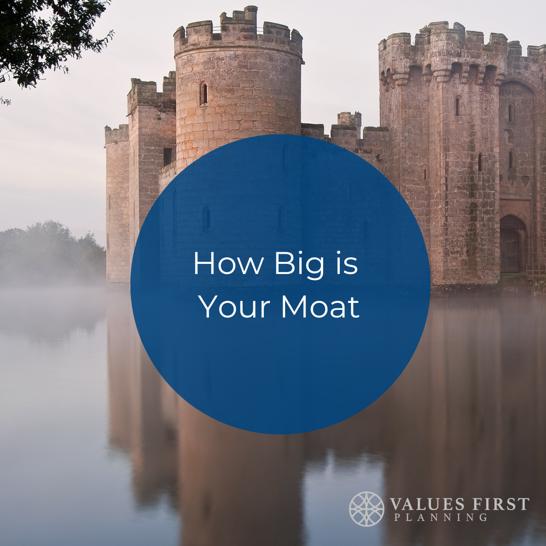 How Big is Your Moat?
