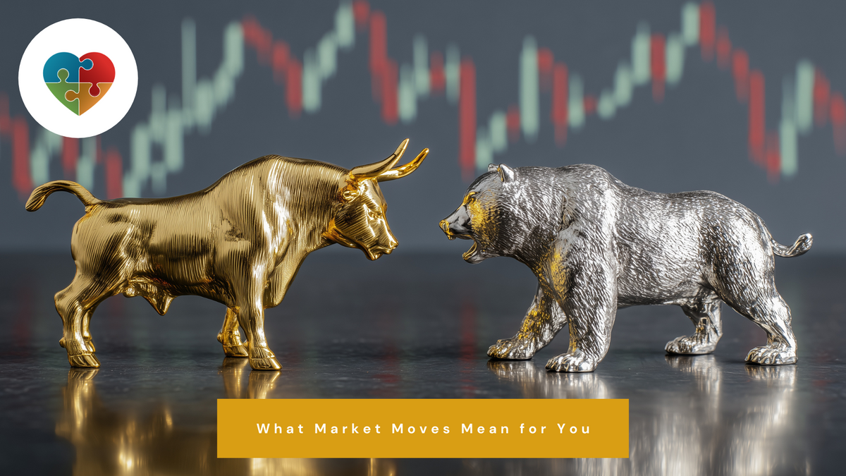 What's Happening in the Markets and What It Means for You