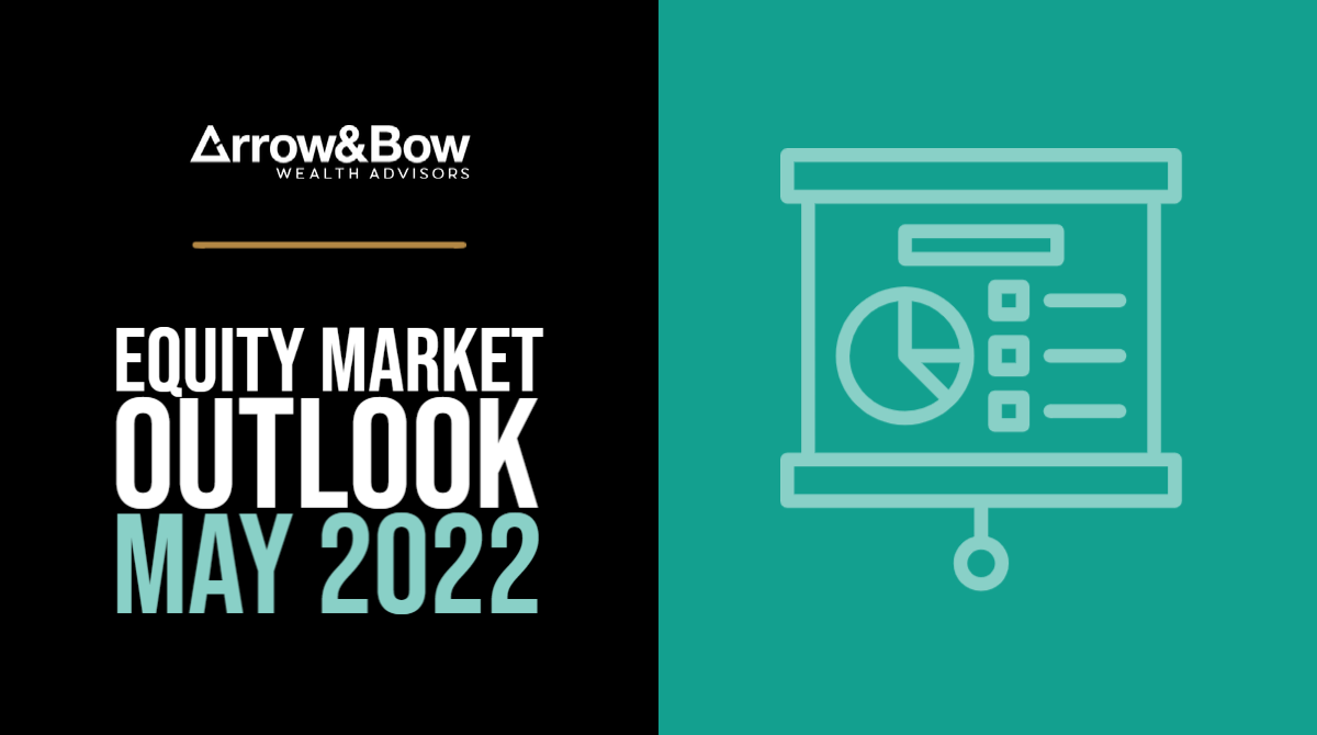 Equity Market Outlook: May 2022