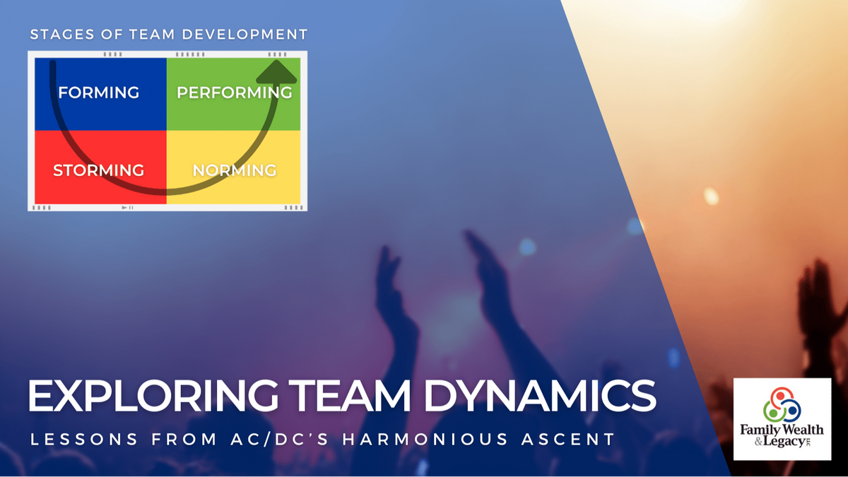 The Harmony of Ascent - Stages of Team Development with AC/DC