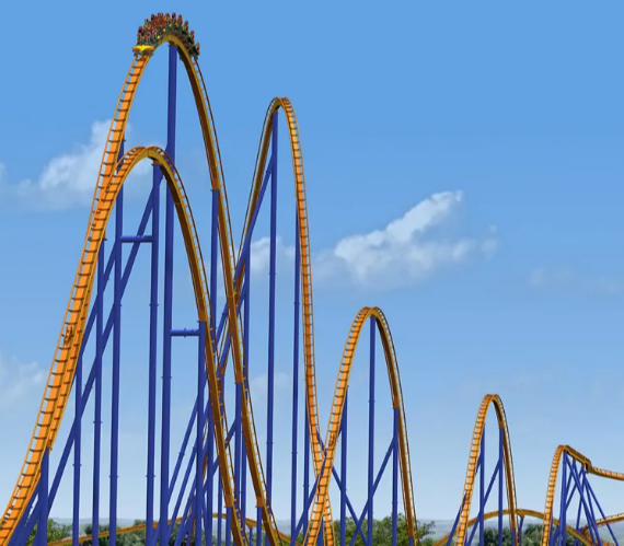 The Roller Coaster of July