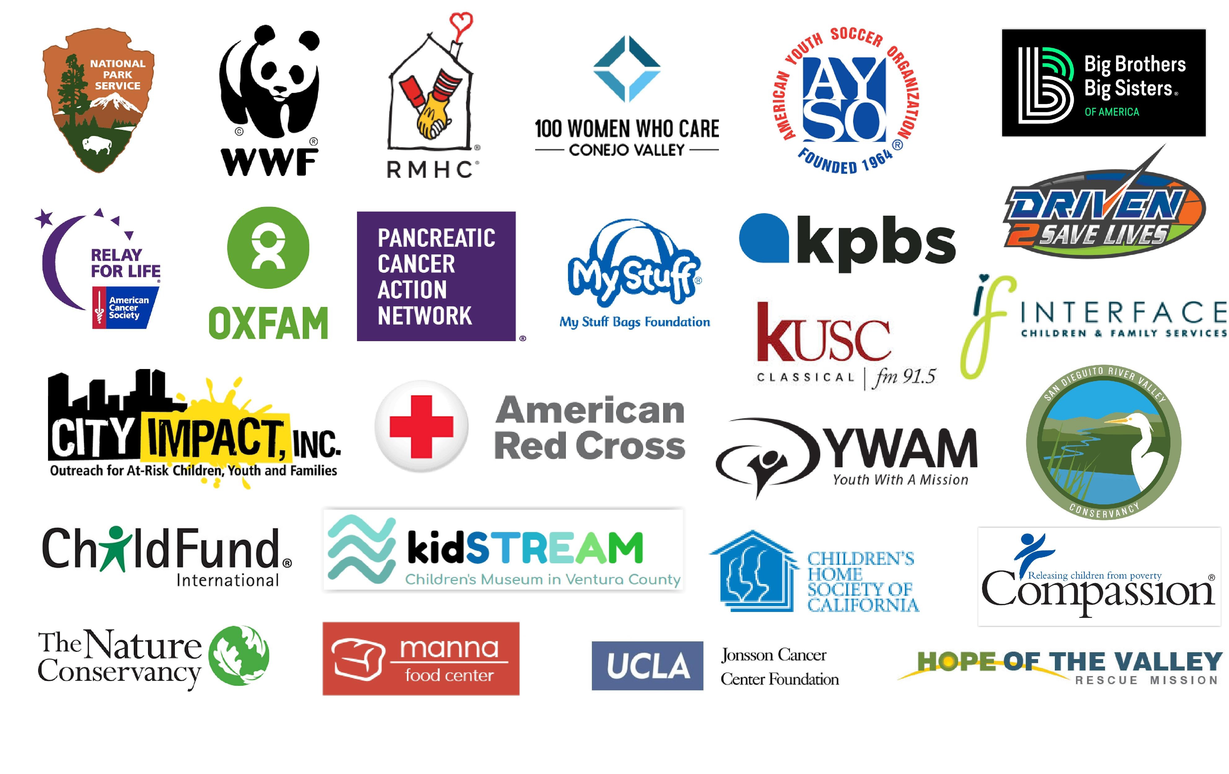 Charities