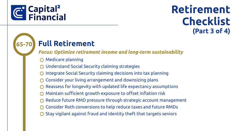 Retirement Checklist Part 3 of 4: Full Retirement