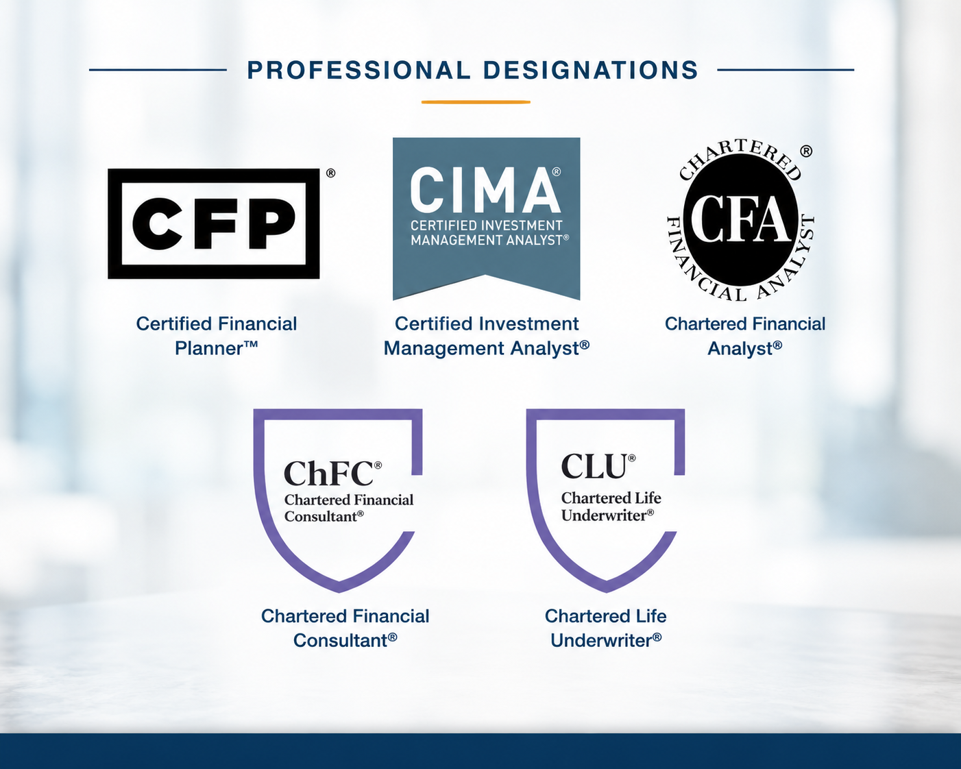 Professional education and financial planning