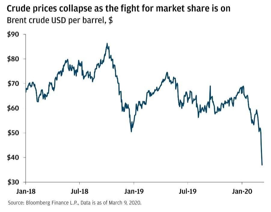 perspectives-graph-1-03102020
