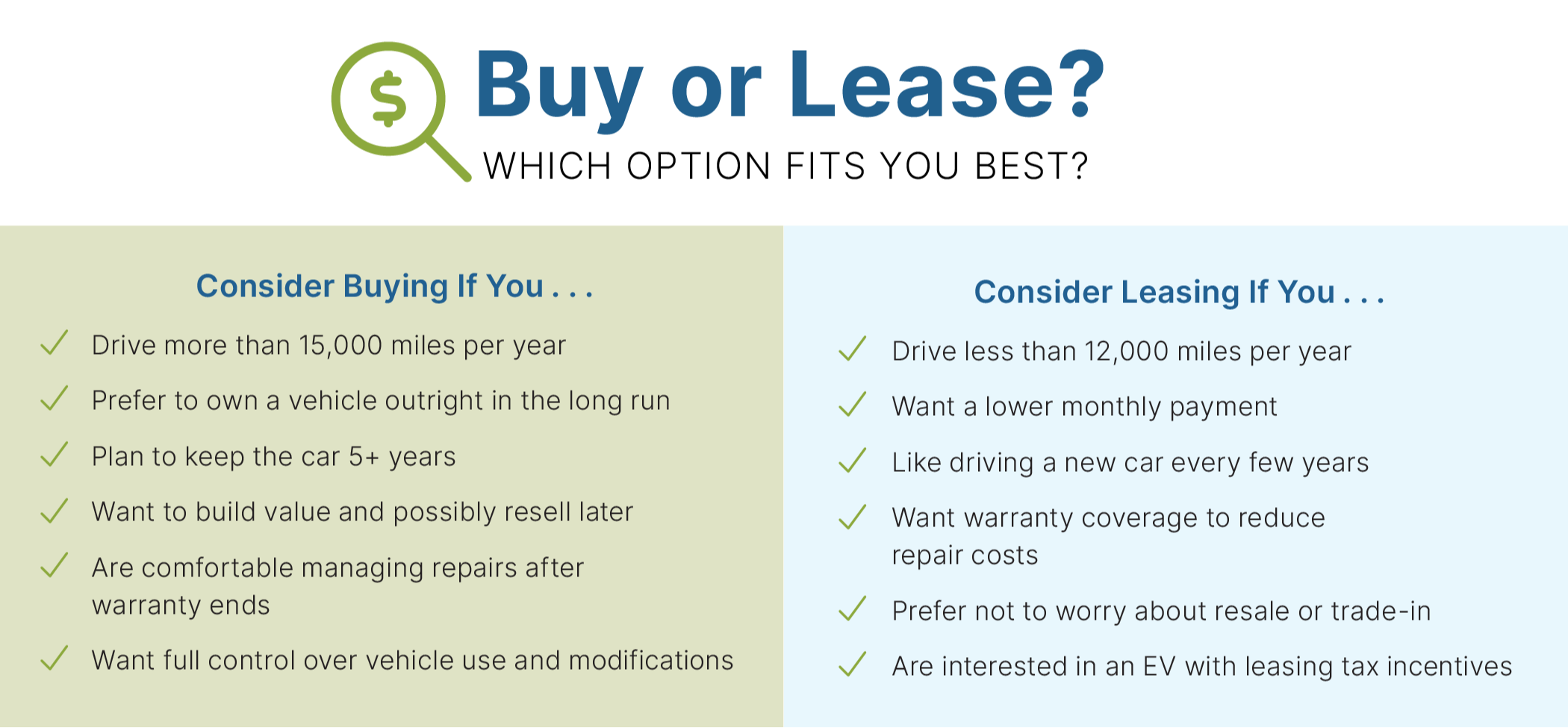 Buy-or-Lease-checklist-image