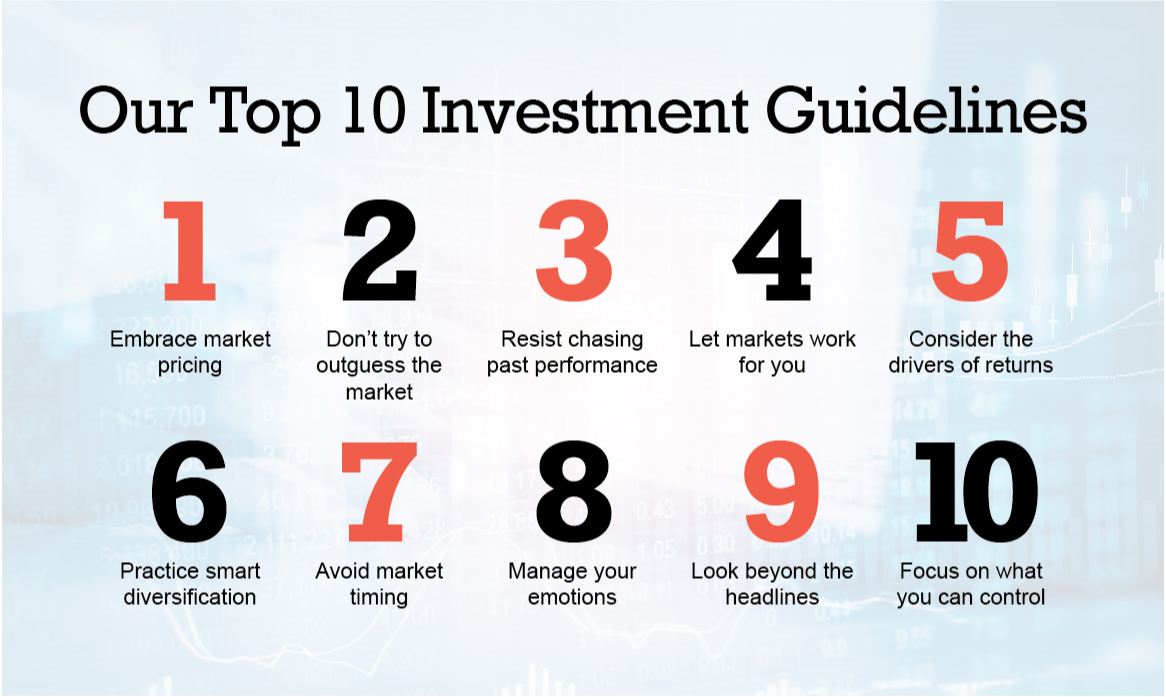 investment-philosophy-chart