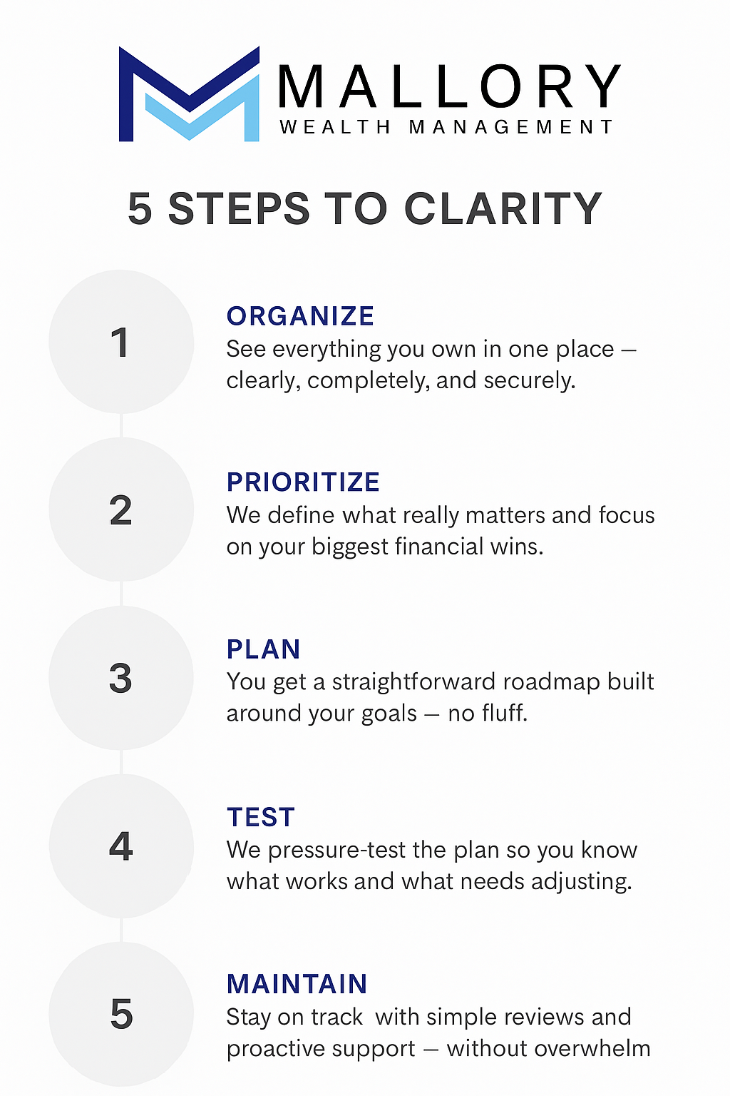 Man standing on mountain top