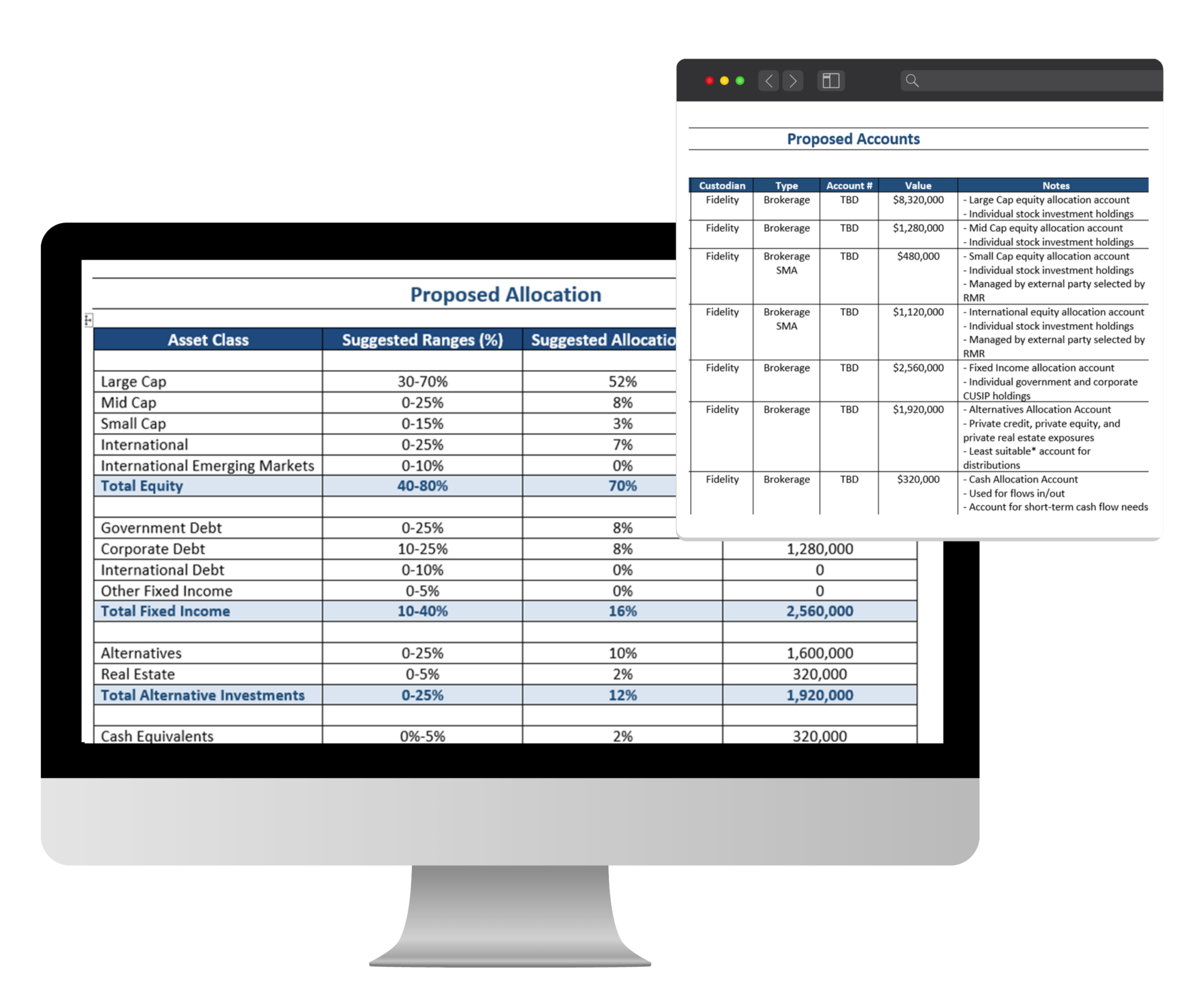 Institutional portfolio allocation illustration