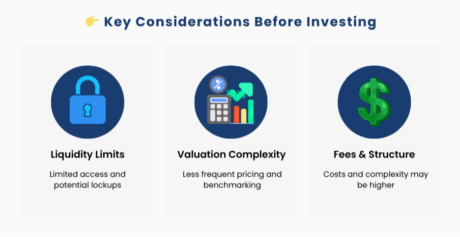 Key considerations before investing in private or alternative investments within a 401(k), including liquidity limits, valuation complexity, and fees