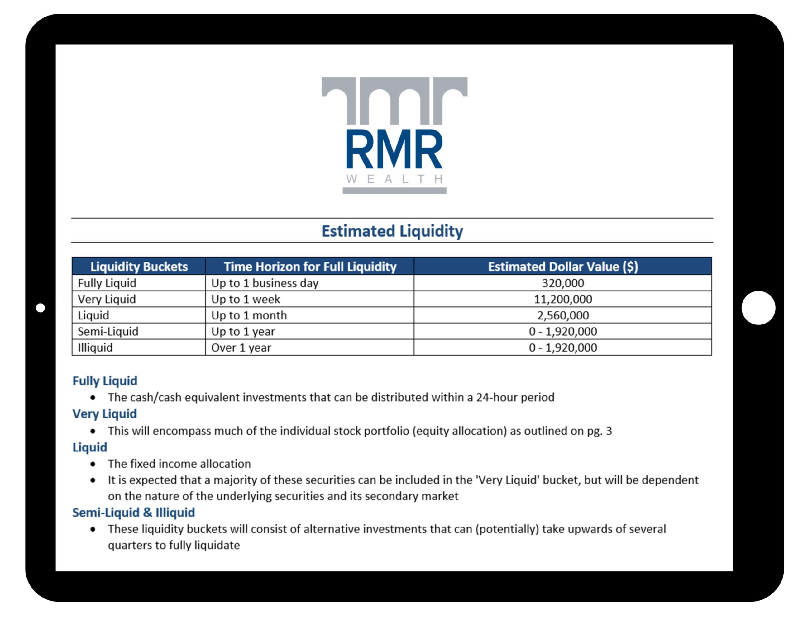 Institutional liquidity and cash flow management illustration