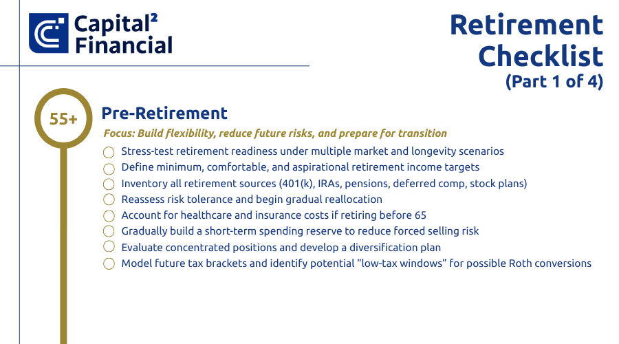 Retirement Checklist Part 1 of 4: Ages 55+. Pre-Retirement. Stress-test retirement readiness under multiple market and longevity scenarios. Define minimum, comfortable, and aspirational retirement income targets. Inventory all retirement sources (401(k), IRAs, pensions, deferred comp, stock plans). Reassess risk tolerance and begin gradual reallocation. Account for healthcare and insurance costs if retiring before 65. Gradually build a short-term spending reserve to reduce forced selling risk. Evaluate concentrated positions and develop a diversification plan. Model future tax brackets and identify potential “low-tax windows” for possible Roth conversions. Focus: Build flexibility, reduce future risks, and prepare for transition.