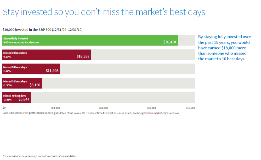 perspectives-graph-2-03102020