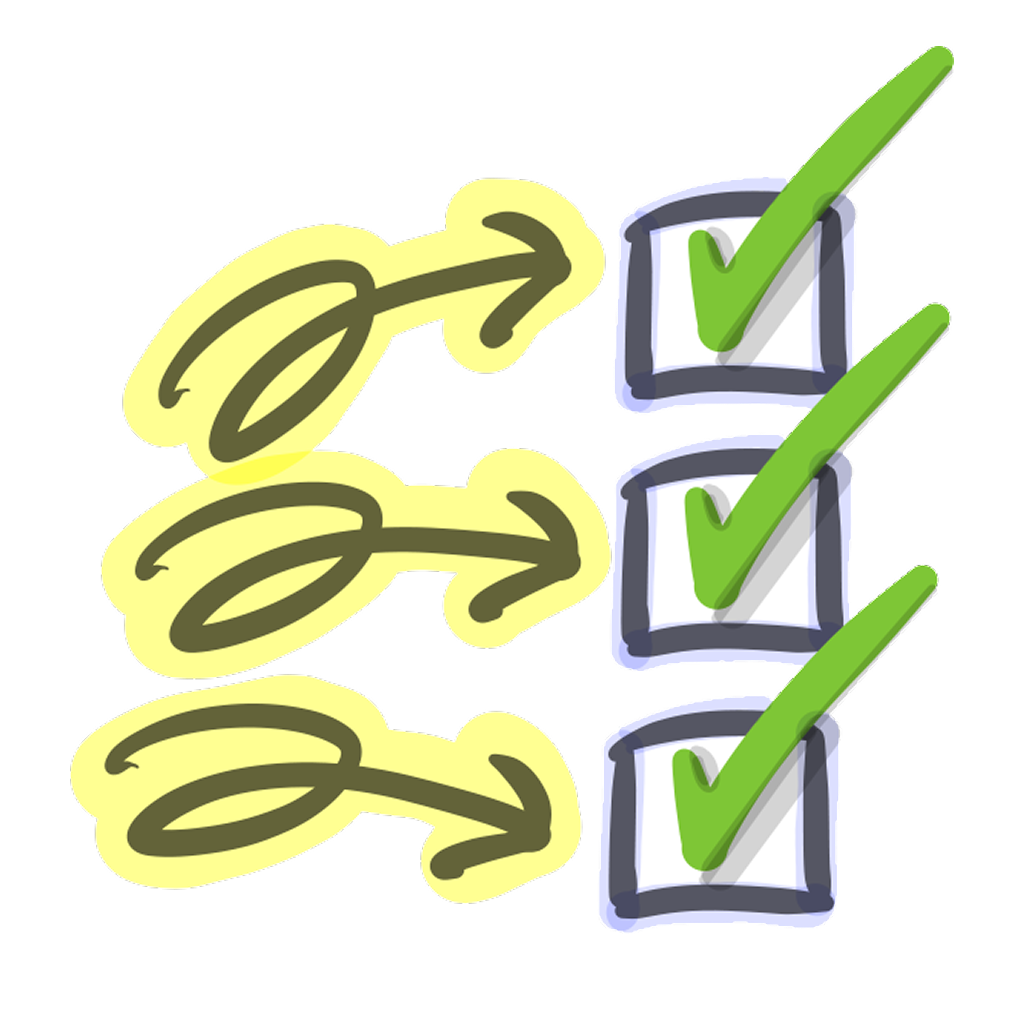 Actionable Visual Frameworks