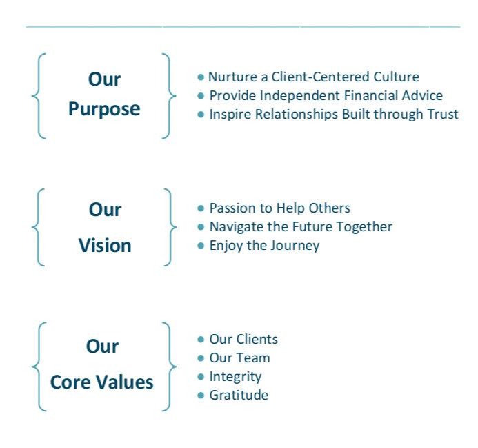 Mission Statement IWP Website 