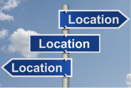 Location Sign Board