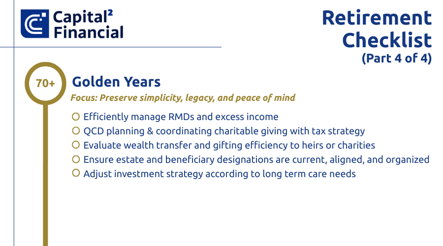 Retirement checklist part 4 of 4