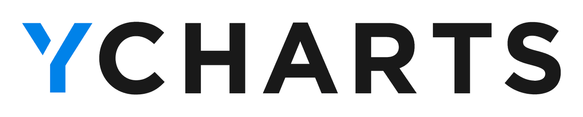 YCharts