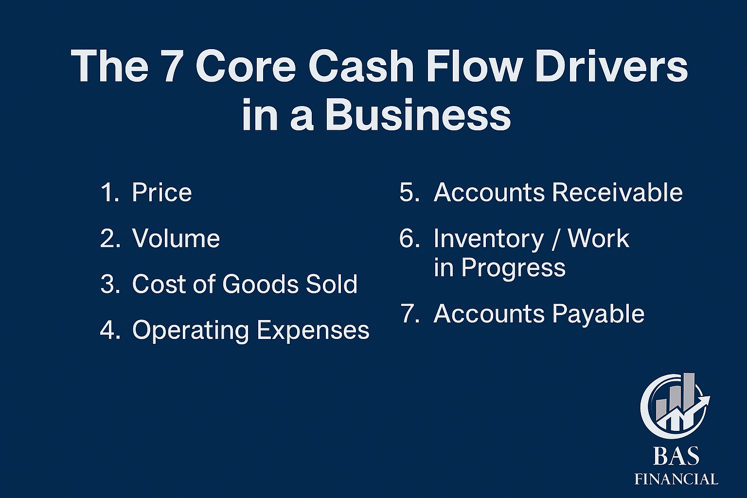 Seven cash flow drivers for predictable profits and business valuation in San Diego