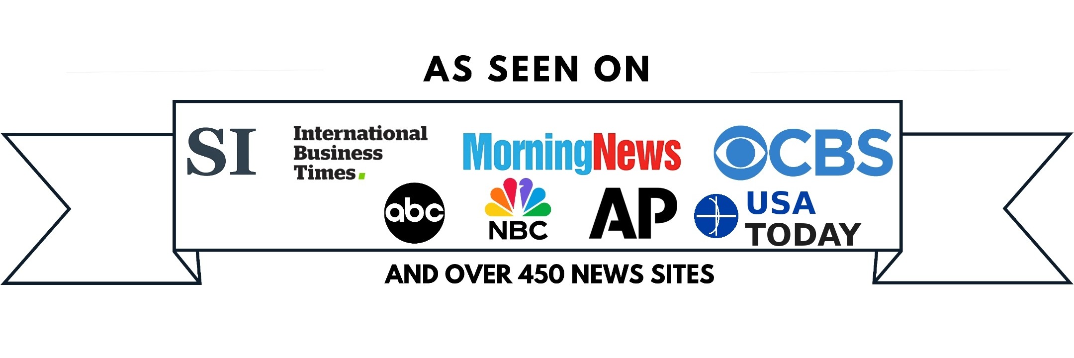 Genesis Wealth Advisor Group has been seen on over 450 media outlets including AP, ABC, CBS, NBC, USA Today, NTD and National Law Review