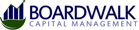 Boardwalk Capital Management Home