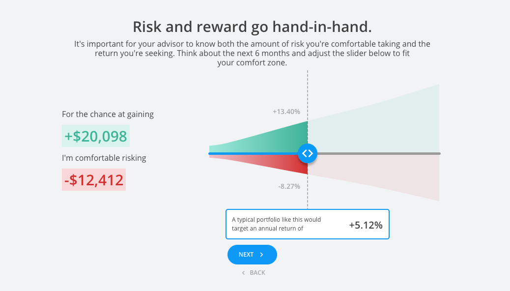 Risk Number