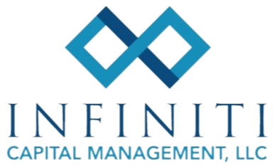 Infiniti Capital Management, LLC Home